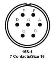 MS3106E16S-1PF187图片2