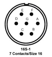 MS3106E16S-1PF187图片2