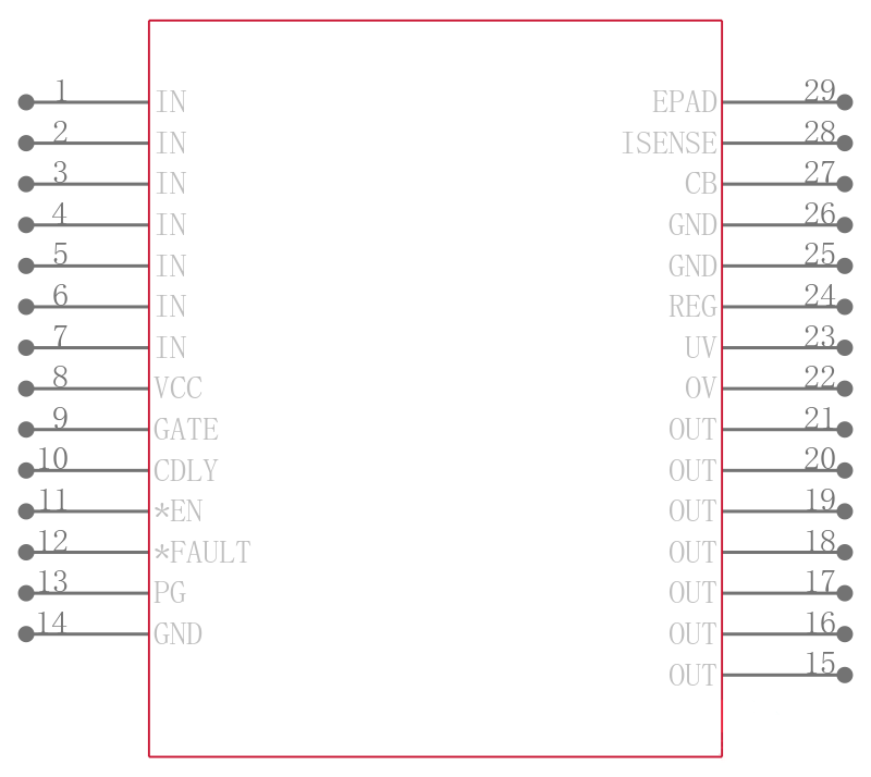 MAX15091ETI+T引脚图