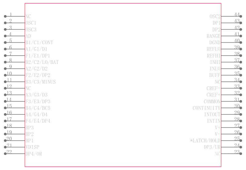 MAX7129CQH+D引脚图