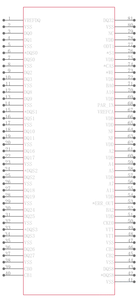 MT18JSF51272PZ-1G6M1引脚图