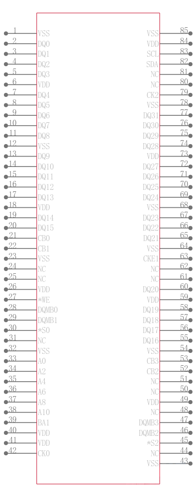 MT18LSDT12872AG-13EC1引脚图