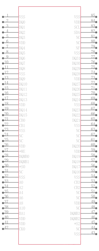 MT18LSDT12872G-13EC2引脚图