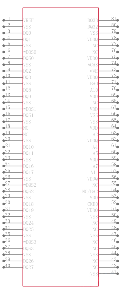 MT4HTF1664AY-53EB1引脚图