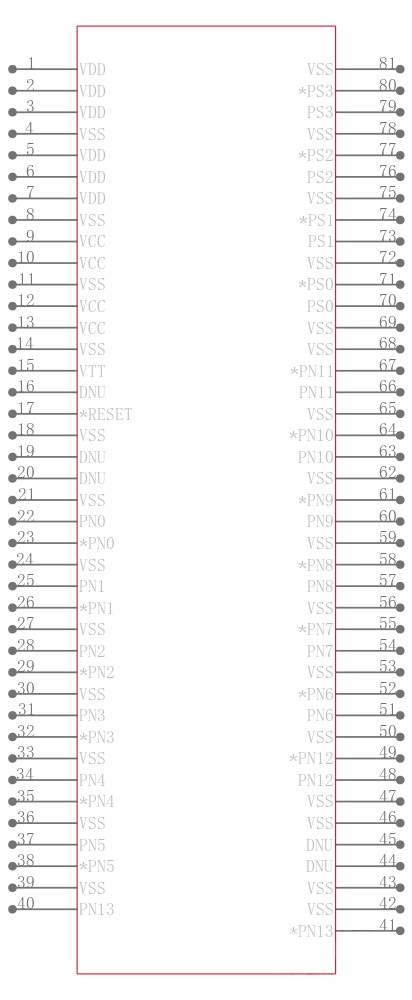 MT9HTF6472FY-667D4E3引脚图