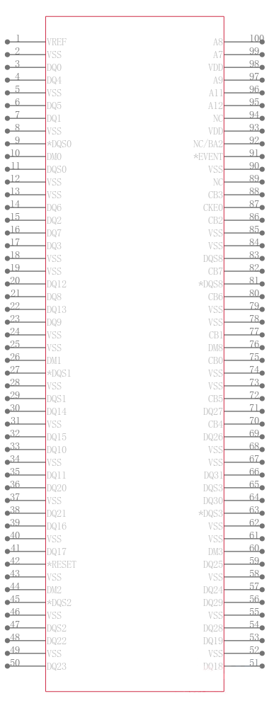 MT9HTF6472RHY-667D1引脚图