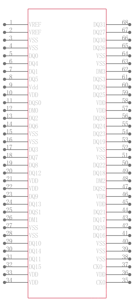 MT9VDDT3272PHY-335M1引脚图