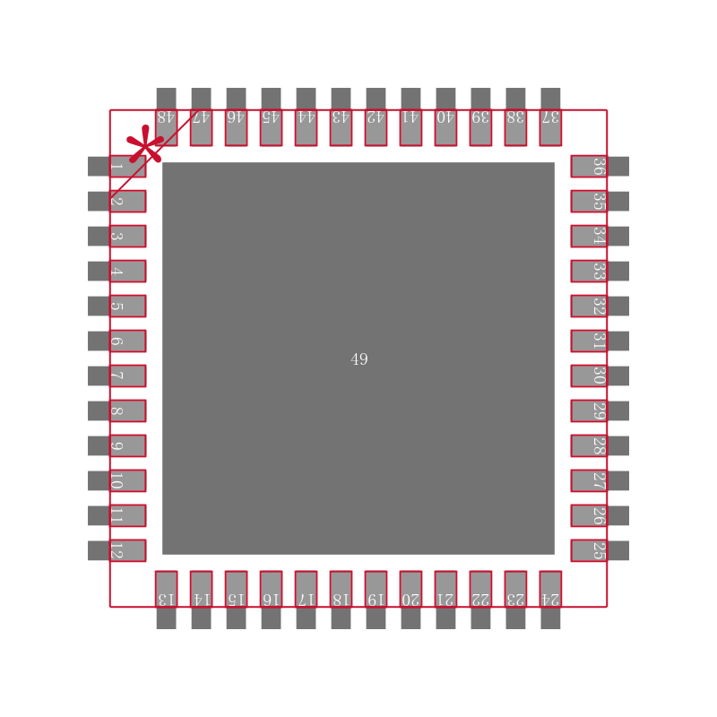 MAX16065ETM+封装焊盘图