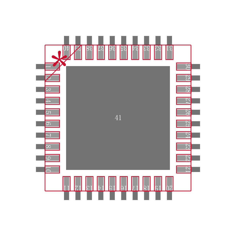MAX8671CETL+封装焊盘图