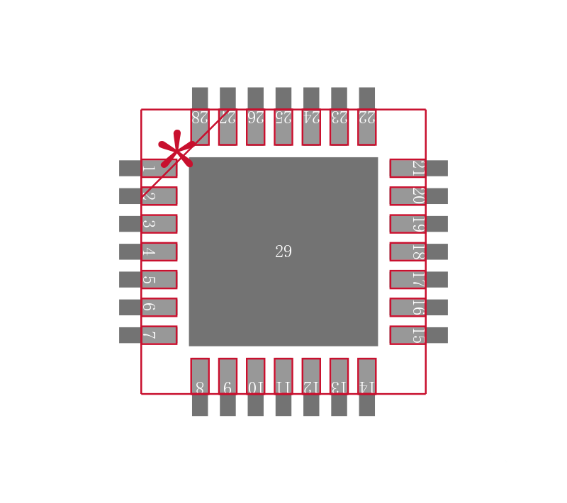 MAX8903NETI+T封装焊盘图