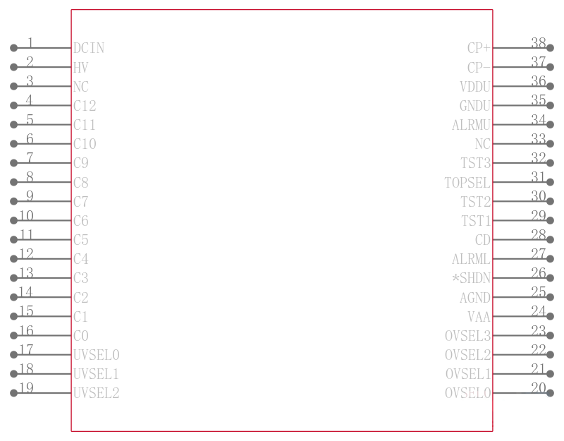 MAX11081GUU/V+引脚图