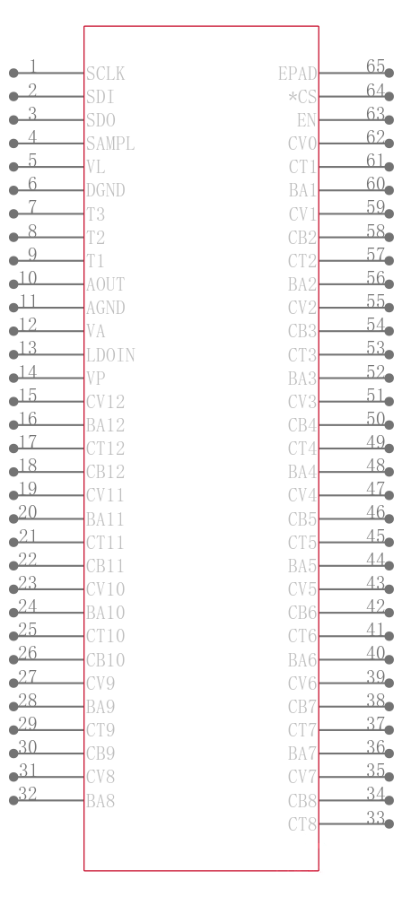 MAX14920ECB+T引脚图