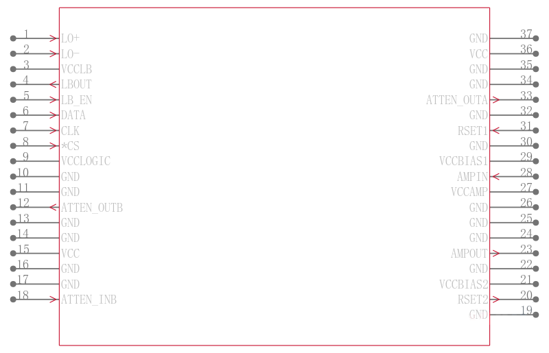 MAX2058ETL+T引脚图