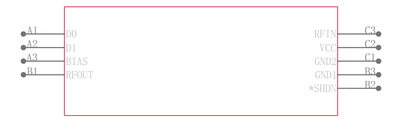 MAX2240EBL-T引脚图
