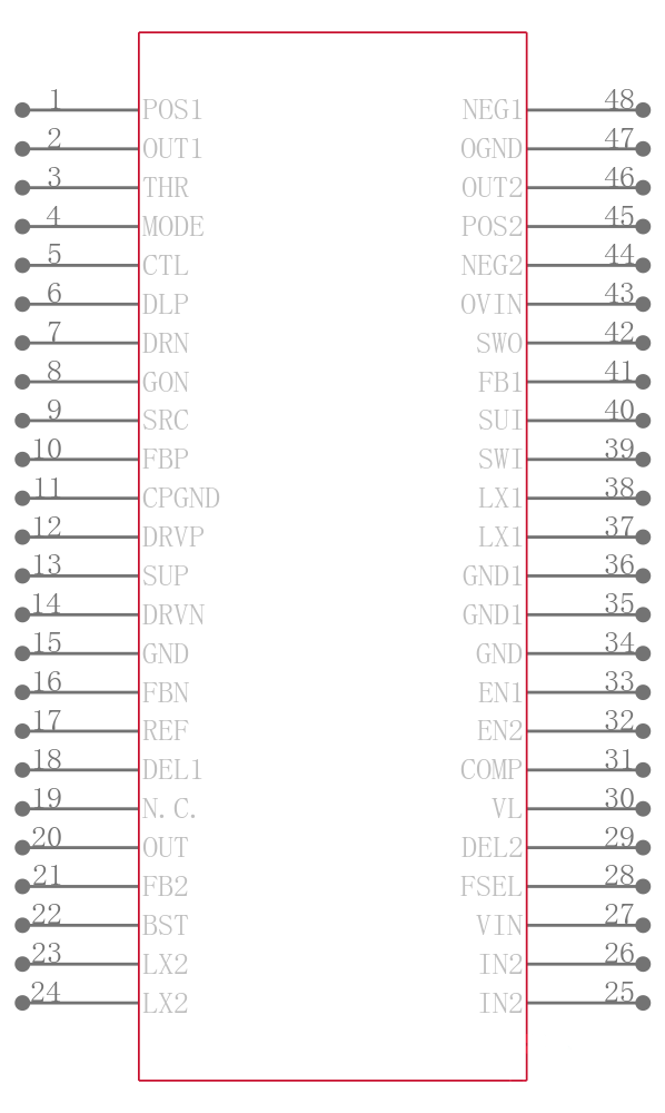 MAX17014AETM+引脚图