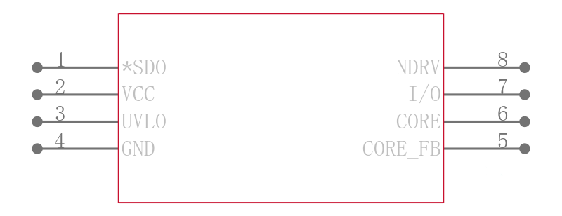 MAX5039EUA+引脚图