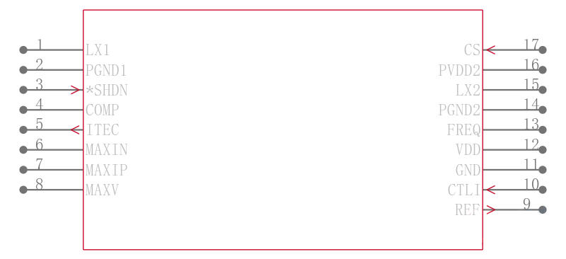 MAX8520ETP+T引脚图