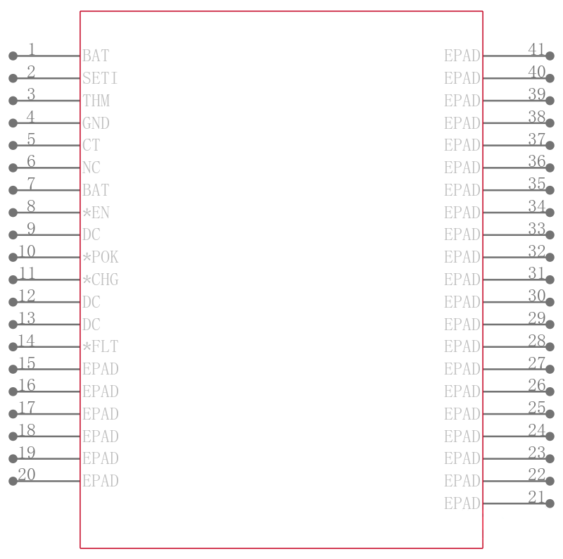 MAX8660ETL/V+引脚图