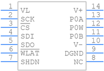 MCP41HV51-502E/ST引脚图