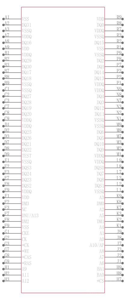 MT46H16M32LFCM-6 IT:B TR引脚图