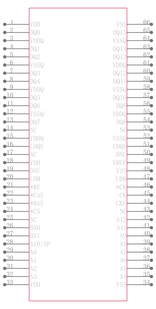 MT46V16M16P-6T L:F引脚图
