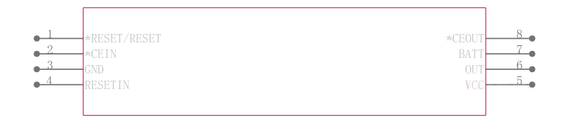 MAX6368HKA23+T引脚图
