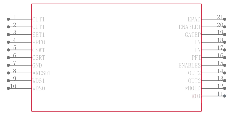 MAX6791TPLD1+引脚图