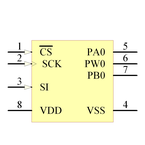 MCP41050-I/P引脚图