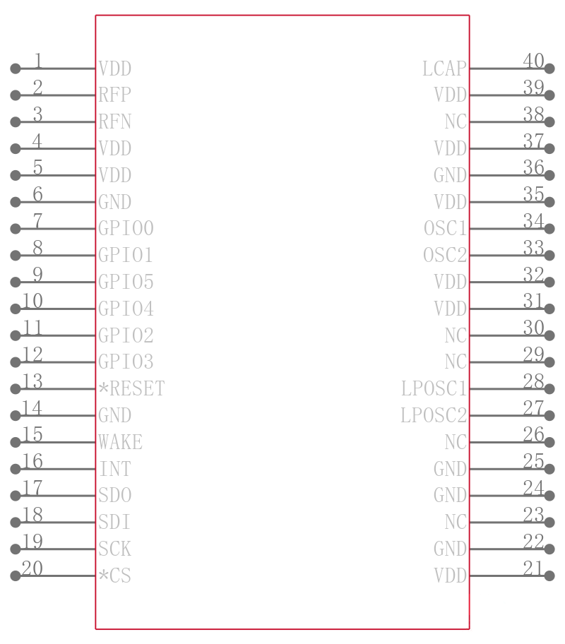 MRF24J40ME-I/RM引脚图
