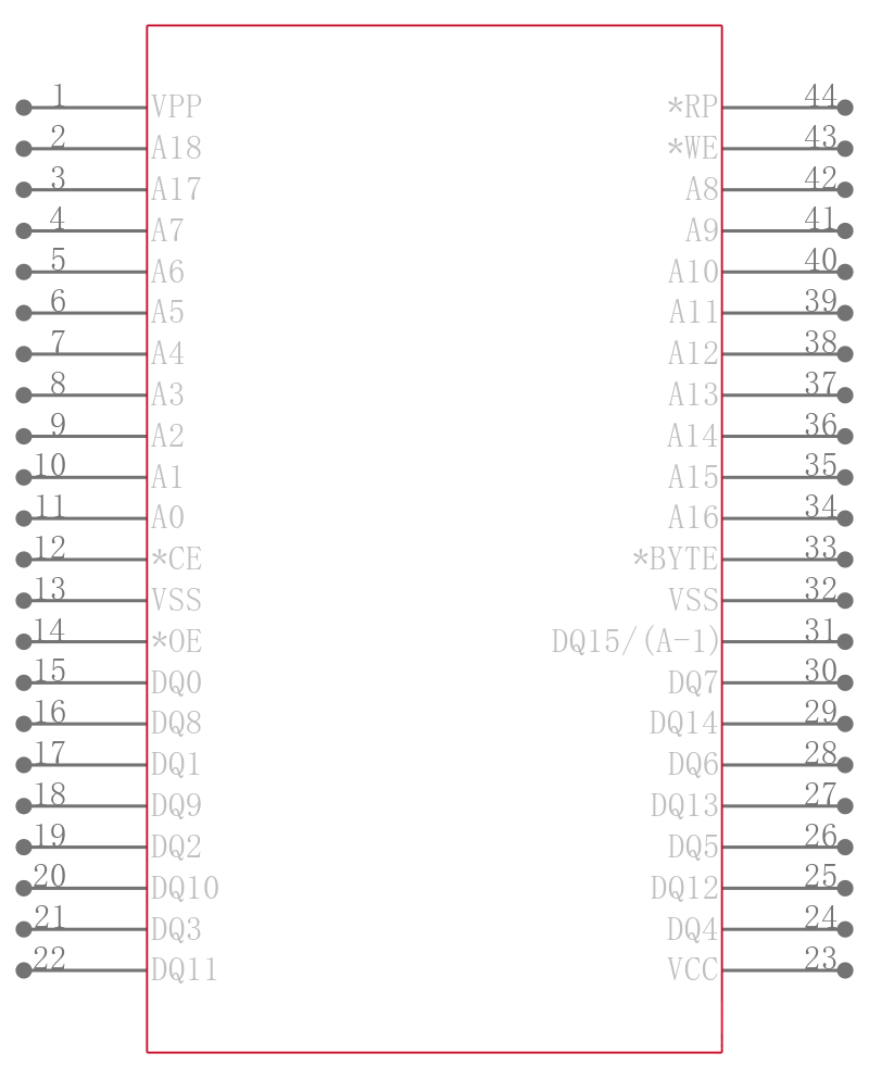 MT28F800B3SG-9 B引脚图