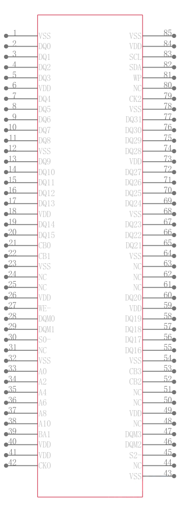 MT5LSDT872AG-133G1引脚图