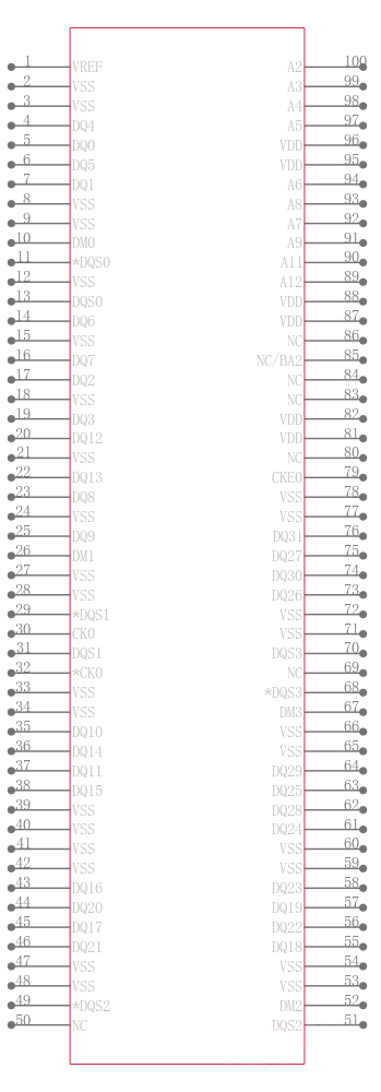 MT8HTF6464HY-53EB3引脚图