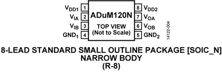 ADUM120N1BRZ-RL7电路图
