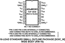 ADUM3301WARWZ-RL电路图