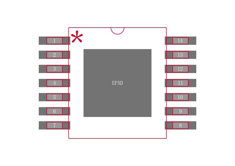 MAX8528EUD+封装焊盘图