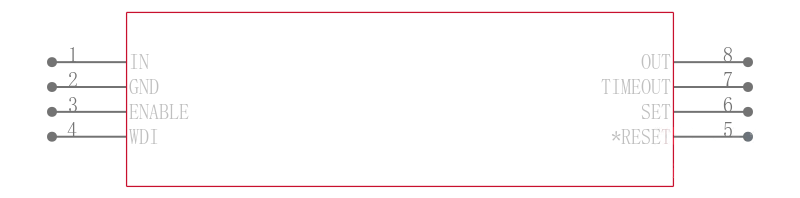 MAX6773TALD2+T引脚图