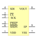 MCP4801-E/MC引脚图