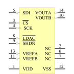 MCP4902-E/SL引脚图