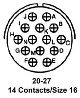 MS3106F20-27S图片12