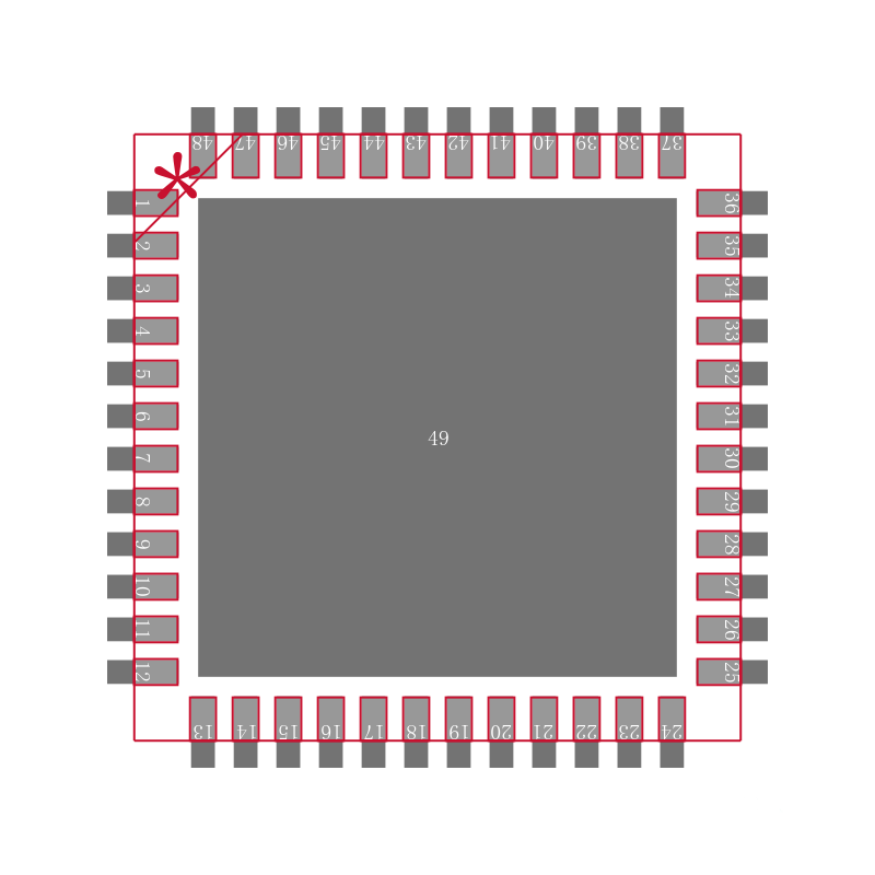 MAX17410GTM+T封装焊盘图