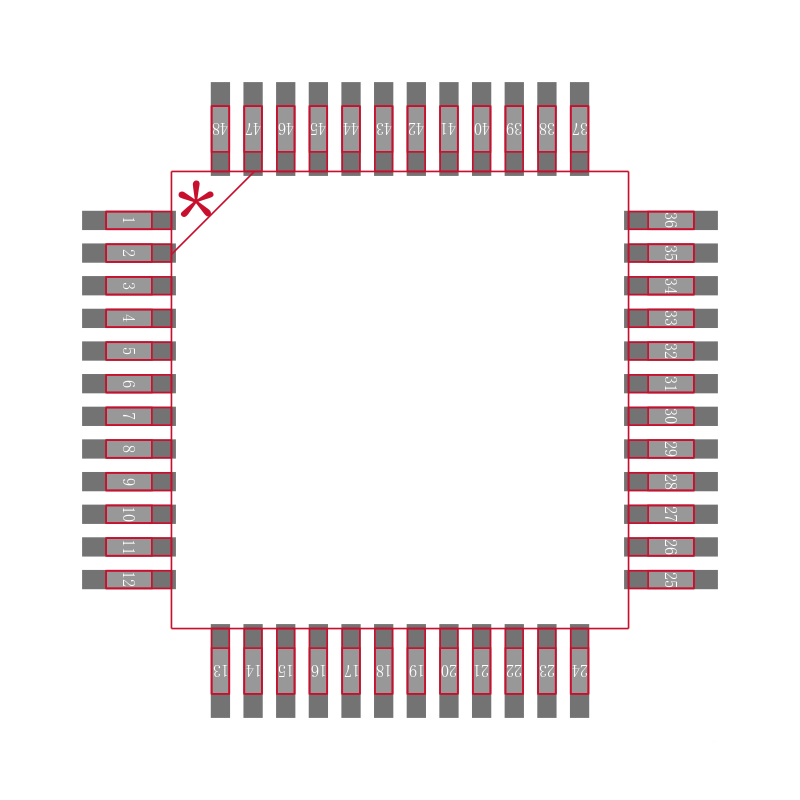 MK20DX128VLF5封装焊盘图