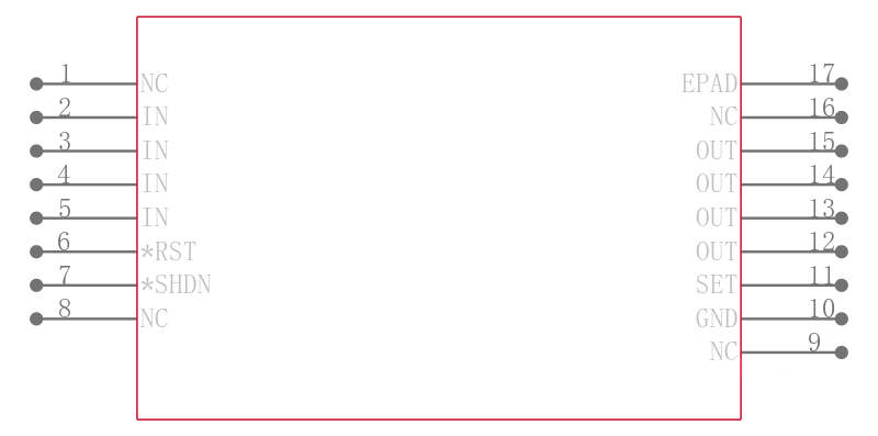 MAX1793EUE50+T引脚图