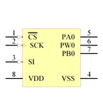 MCP41050-E/SN引脚图