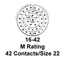 MS27472E16F42S图片6
