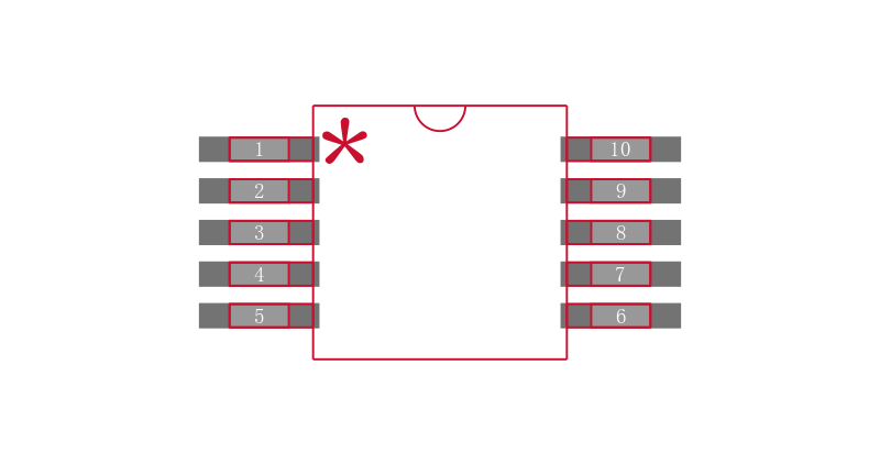 MAX8564EUB+封装焊盘图