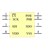 MCP4162-103E/P引脚图