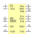 MCP4261-502E/P引脚图