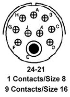 MS3100F24-21P图片5