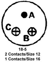 MS3106B18-5S图片2