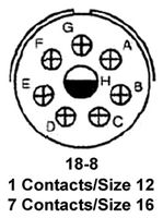 MS3106F18-8SW图片6